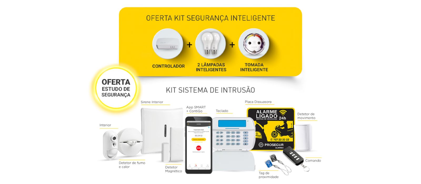 ContiGo Kit da NEO