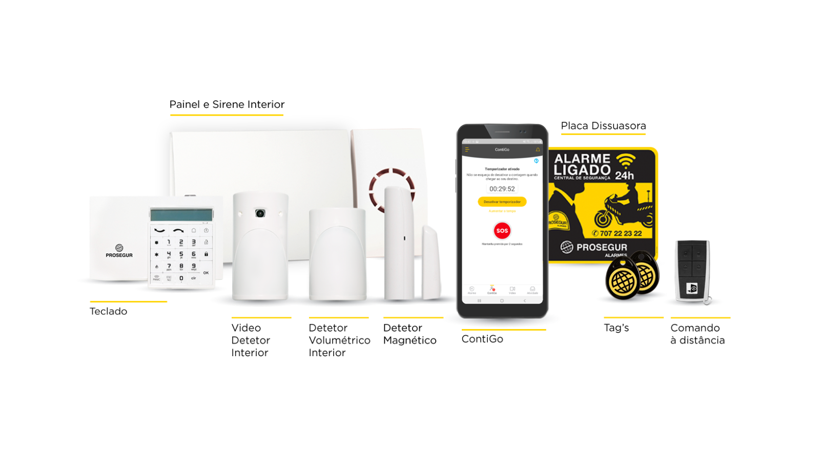 Kit millennium bcp empresa